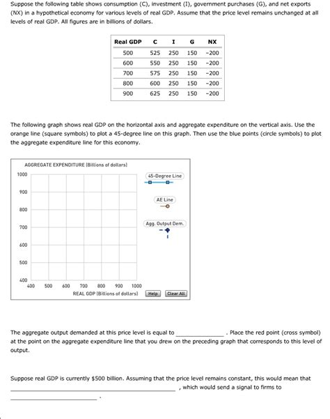 nxnx|Solved Suppose the following table shows consumption (CC